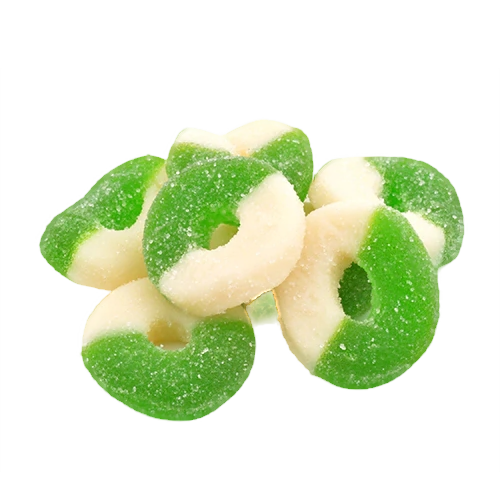 CBD Gummies