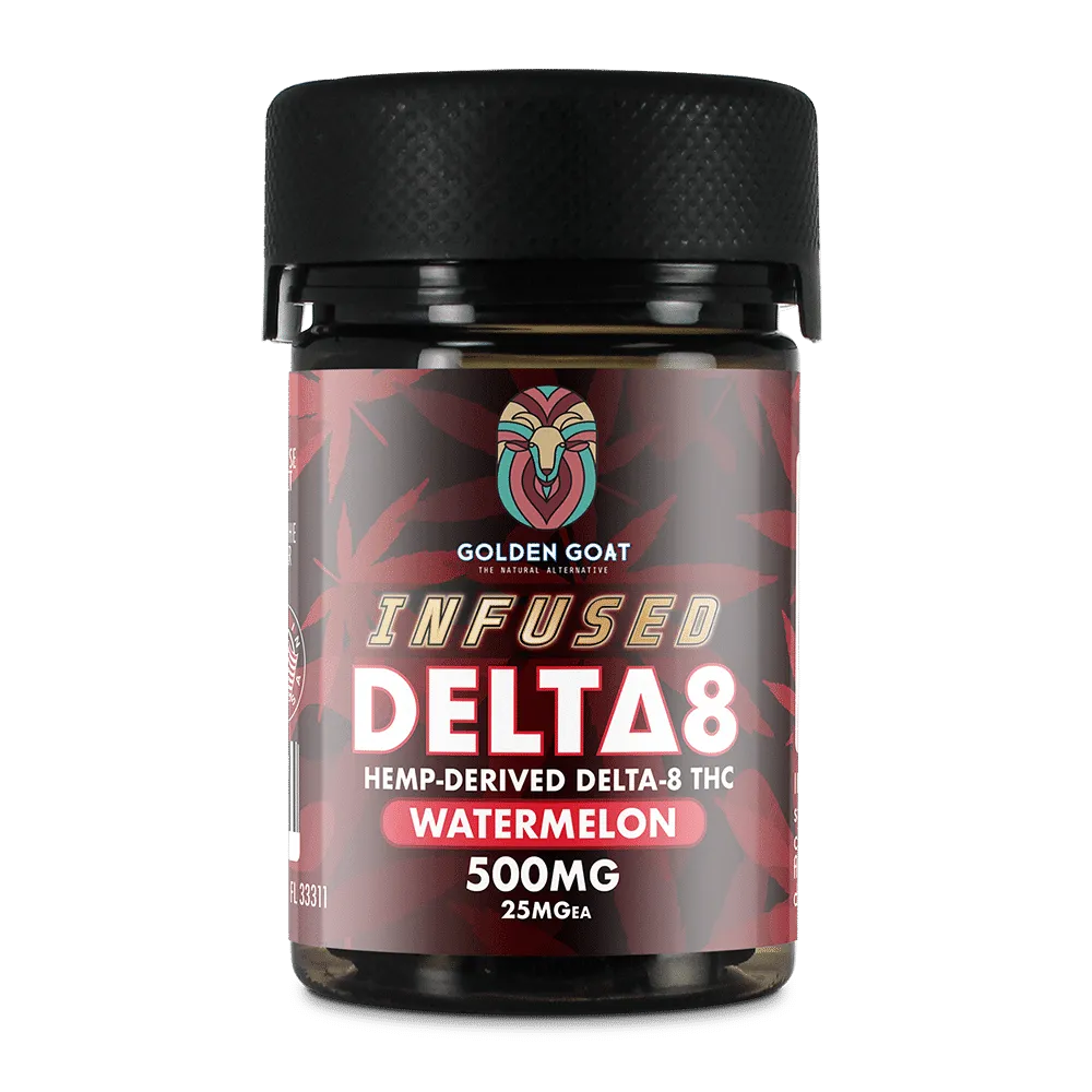 Delta-8 Gummies,Watermelon